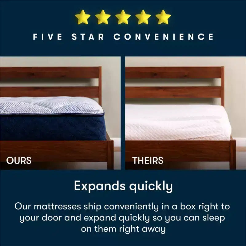 Materasso Five Star 12 Plush Pillow Top