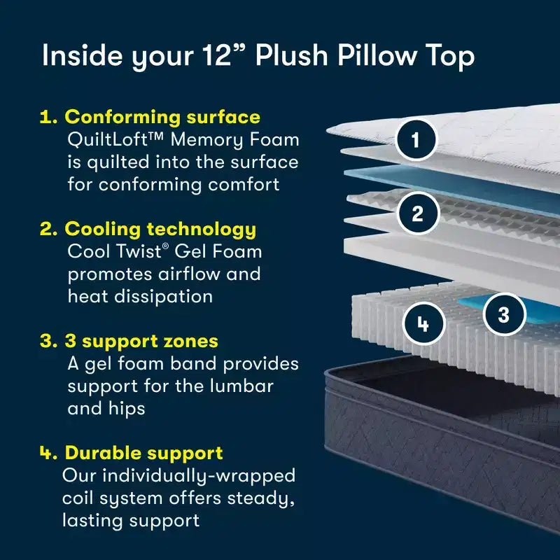Materasso Five Star 12 Plush Pillow Top